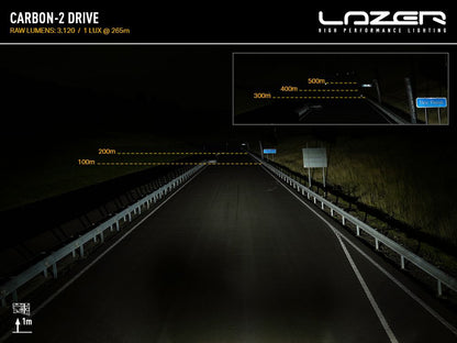LAZER LAMPS Carbon-2 Conduite Mode Jaune — Phare LED Compact 3120 lm - BYD Shark 2024+