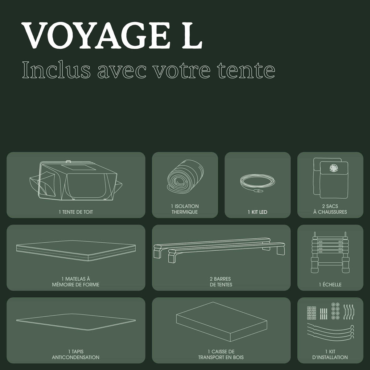Tente de Toit Voyage L Go Overland Canada – 4 Places - BYD Shark 2024+