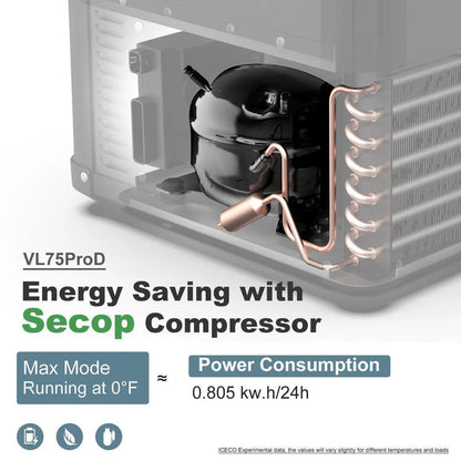 Refrigerateur/Congelateur ICECO 75L Double Compartiments - Vert - BYD Shark 2024+