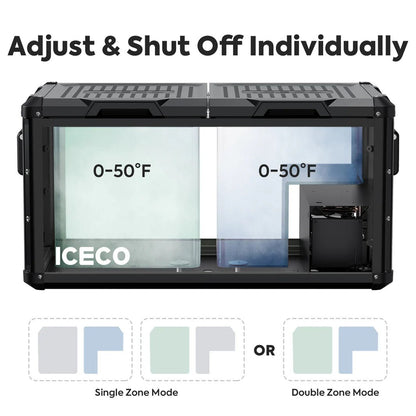 Refrigerateur/Congelateur ICECO 75L Double Compartiments - Vert - BYD Shark 2024+