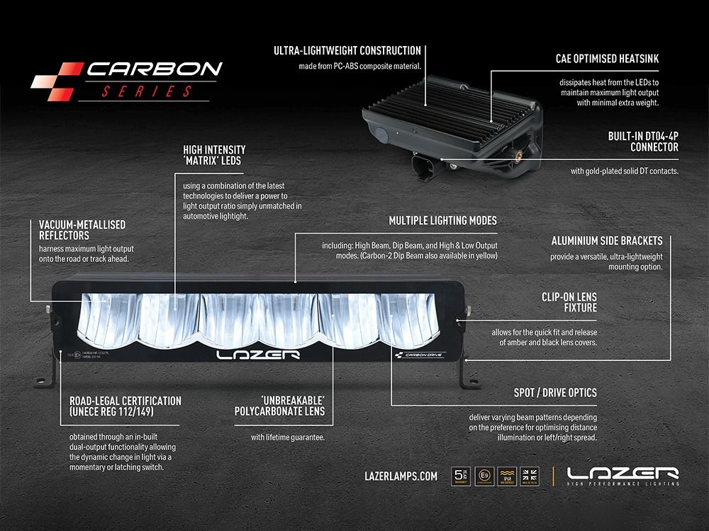LAZER LAMPS Carbon-6 Conduite Mode Jaune — Phare LED Compact 9360 lm - BYD Shark 2024+
