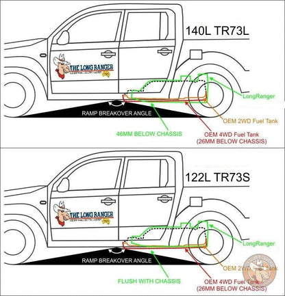 Reservoir de Remplacement LONGRANGER | 140L | Ford Ranger 2012-2022 - Ford Ranger 2012-2022