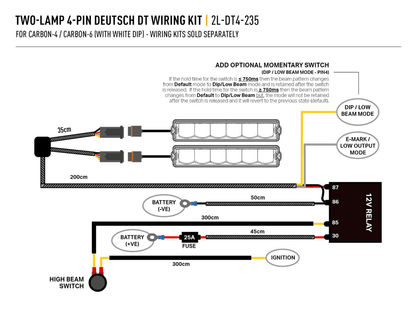 Barre de LED LAZER LAMPS Carbon-4 Drive (Gen3) - Montage Avant - BYD Shark 2024+