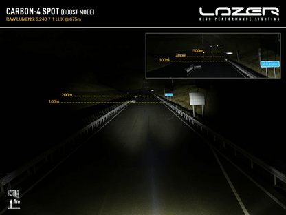 Barre de LED LAZER LAMPS Carbon-4 Spot (Gen3) - Montage Avant - BYD Shark 2024+