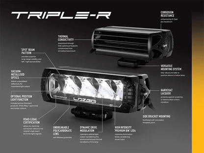 Barre de LED LAZER LAMPS Triple-R 24 Elite - BYD Shark 2024+