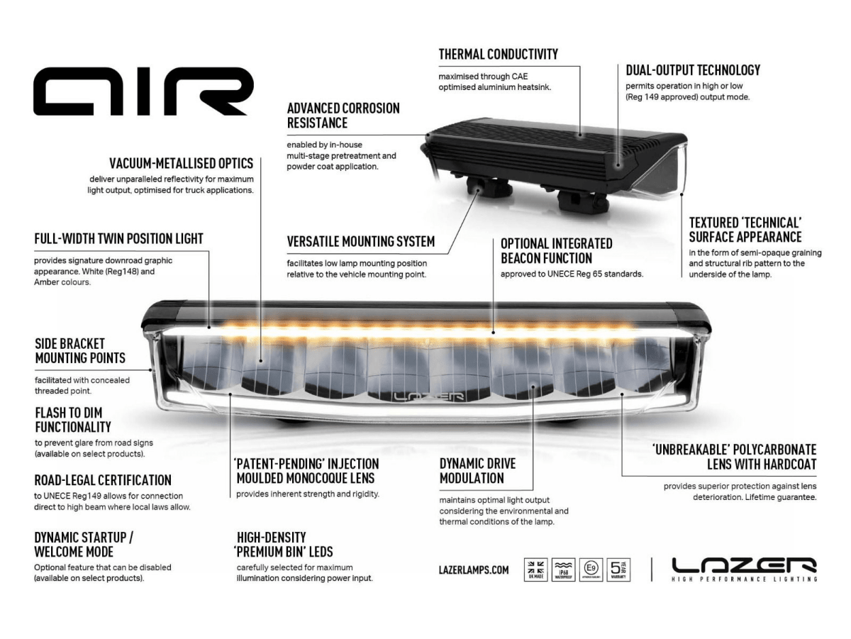 Barre LED LAZER LAMPS AIR-55 avec feu de position rouge - BYD Shark 2024+