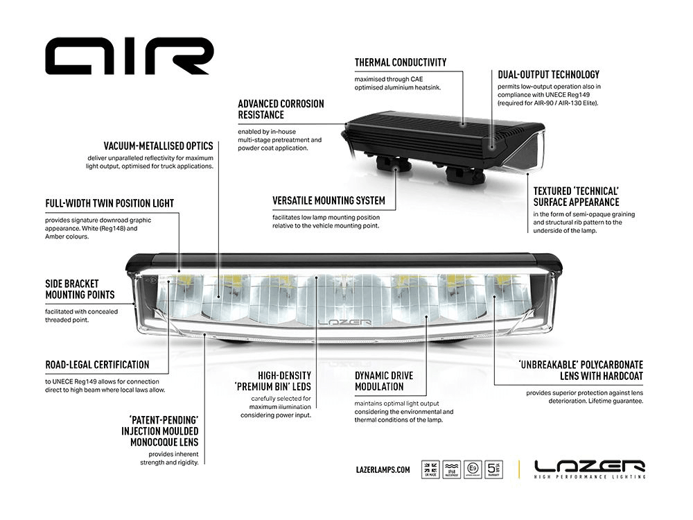 Barre LED LAZER LAMPS AIR-55 avec gyrophare et feu de position bleu - BYD Shark 2024+