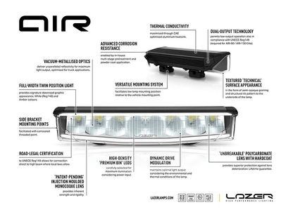 Barre LED LAZER LAMPS AIR-55 avec gyrophare et feu de position bleu - BYD Shark 2024+