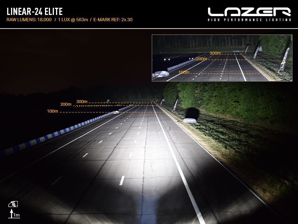 Kit Calandre Lazer Ford Ranger Raptor 2018-22 | Linear-24 Elite - Ford Ranger PHEV 2025+