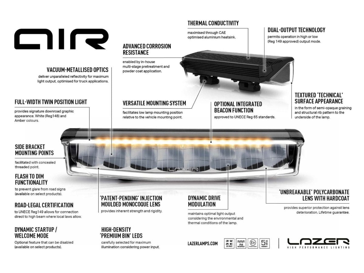 LAZER LAMPS AIR-90 Balise — Phare LED Compact 9160 lm - BYD Shark 2024+