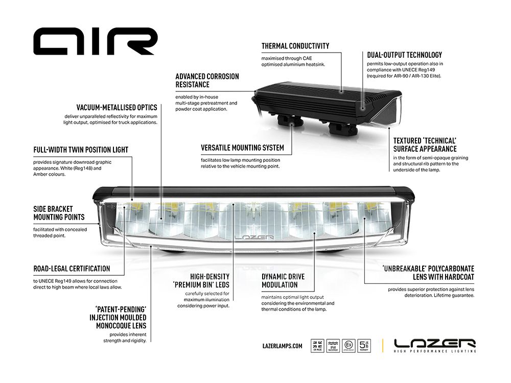 LAZER LAMPS AIR-90 — Phare LED Compact 9160 lm - BYD Shark 2024+