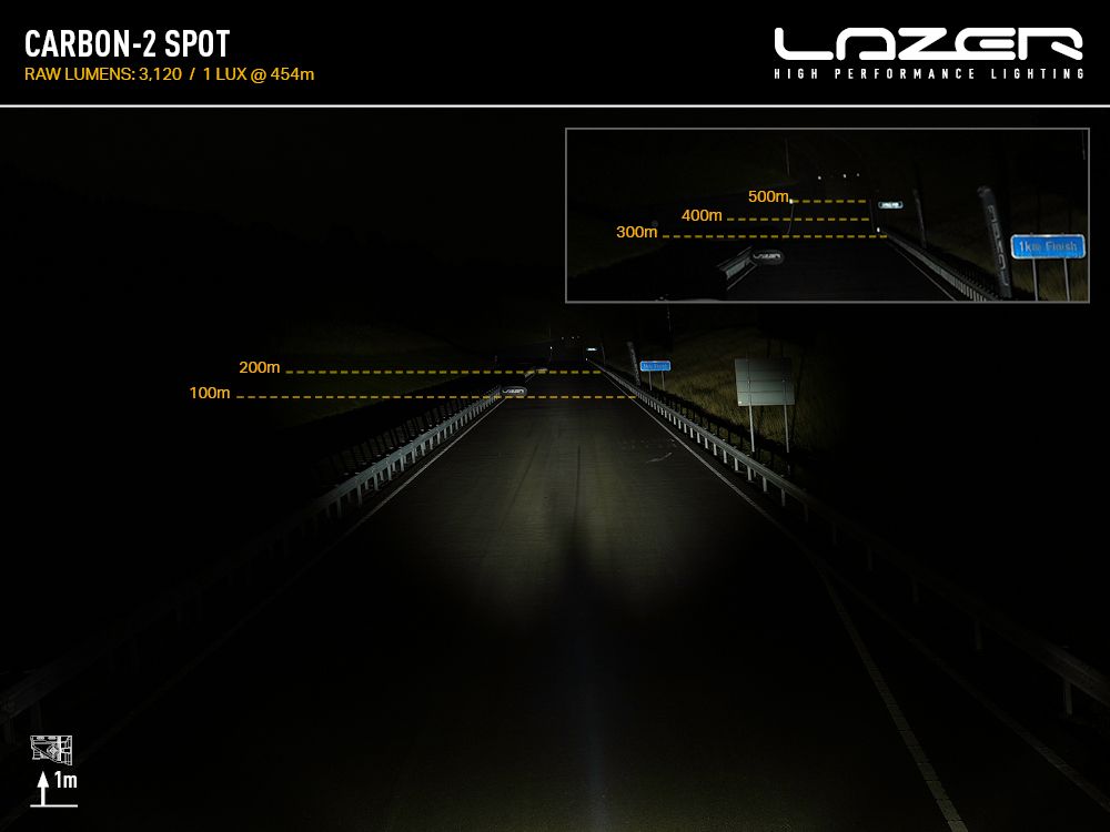 LAZER LAMPS Carbon-2 Spot Mode Jaune — Phare LED Compact 3120 lm - BYD Shark 2024+