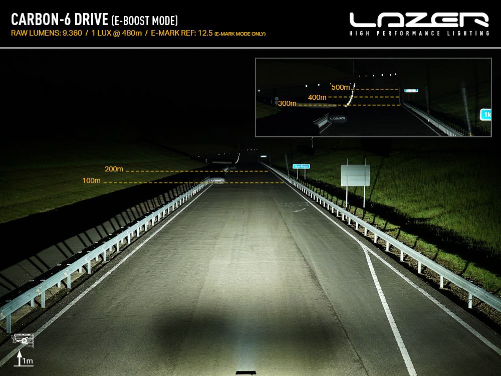 LAZER LAMPS Carbon-6 DRIVE Gén.3 — Phare LED Compact 9360 lm - BYD Shark 2024+