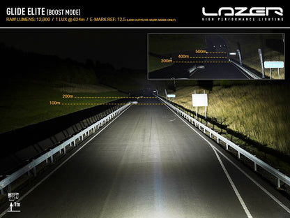 LAZER LAMPS Glide Elite Support Latéral — Barre LED Longue Portée - BYD Shark 2024+