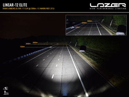 LAZER LAMPS Linear-12 Elite — Barre LED 8100 lm - BYD Shark 2024+