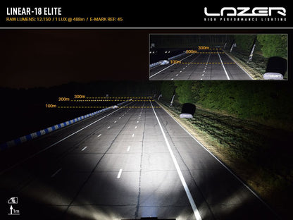 LAZER LAMPS Linear-18 Elite Feu Position — Barre LED 13500 lm - BYD Shark 2024+