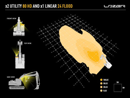 LAZER LAMPS Linear-24 Grand Angle — Barre LED 16200 lm - BYD Shark 2024+