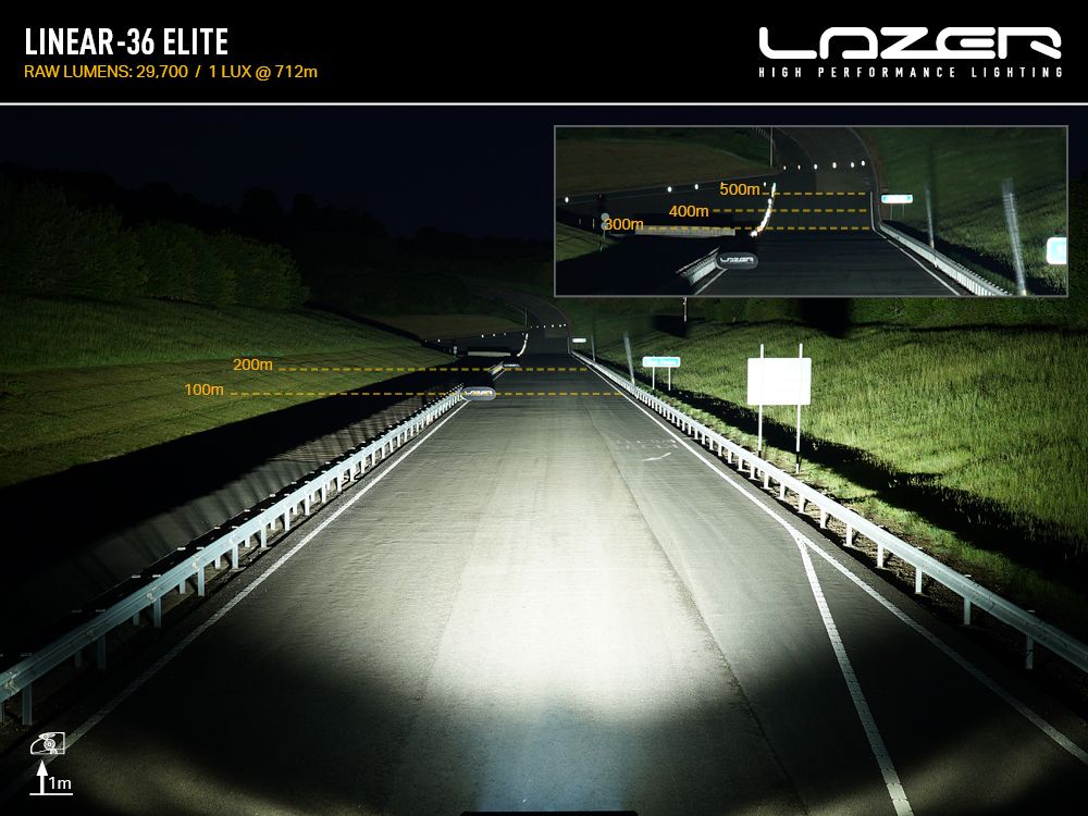 LAZER LAMPS Linear-36 Elite — Barre LED 29700 lm - BYD Shark 2024+