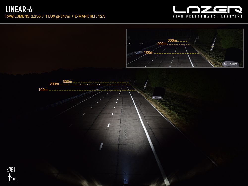 LAZER LAMPS Linear-6 — Barre LED 2250 lm - BYD Shark 2024+