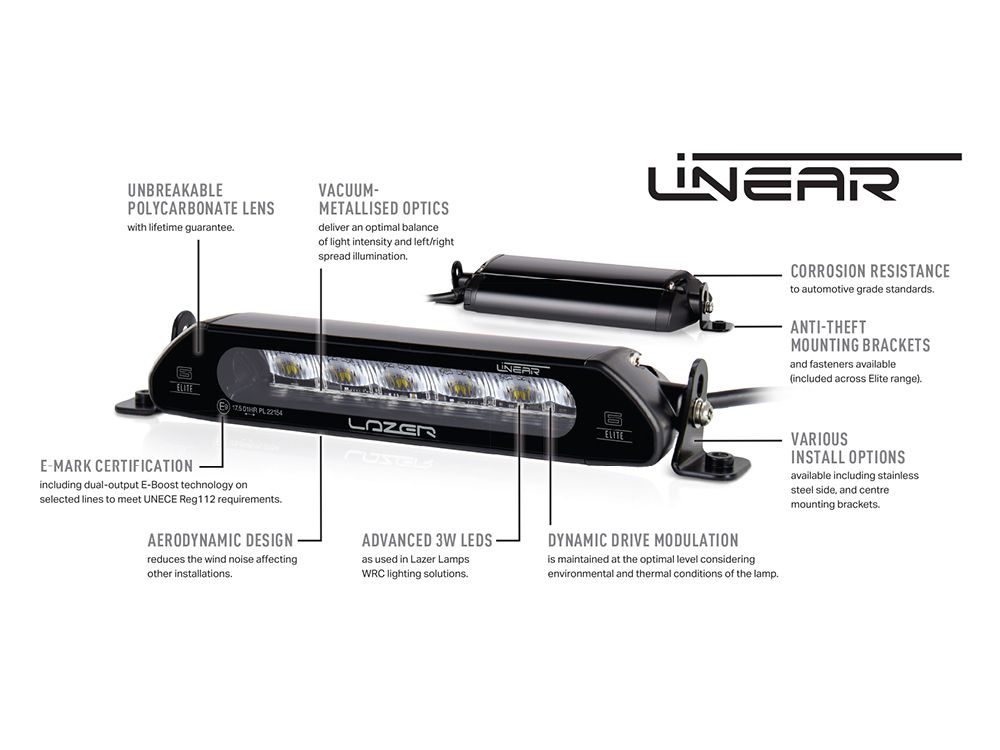LAZER LAMPS Linear-6 — Barre LED 2250 lm - BYD Shark 2024+