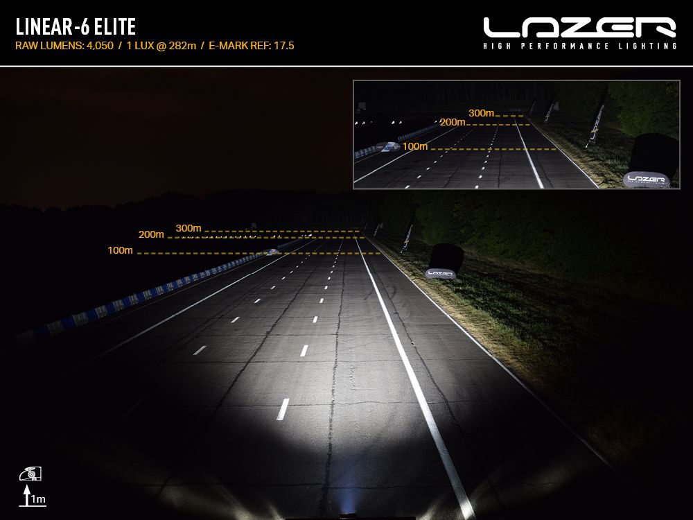LAZER LAMPS Linear-6 Elite — Barre LED 4050 lm - BYD Shark 2024+