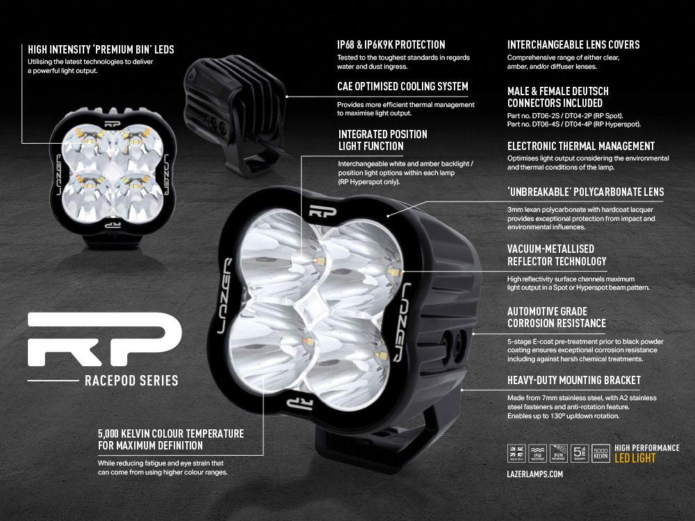 LAZER LAMPS RacePod Spot — Phare LED Compact 8940 lm - BYD Shark 2024+