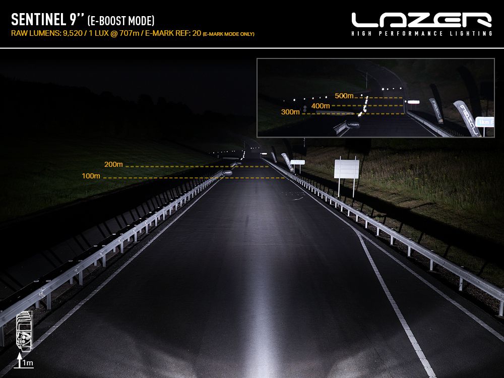 LAZER LAMPS Sentinel 9''- Support Slim — Phare Additionnel LED 9520 lm - BYD Shark 2024+