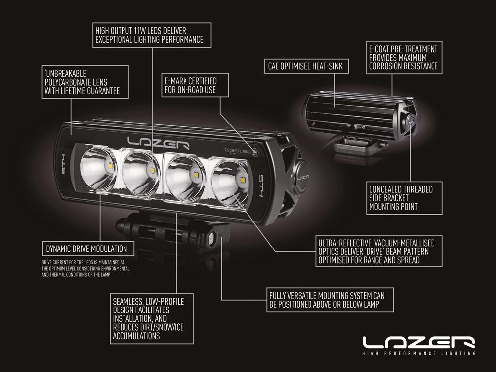 LAZER LAMPS ST2 Évolution — Barre LED Slim 2068 lm - BYD Shark 2024+