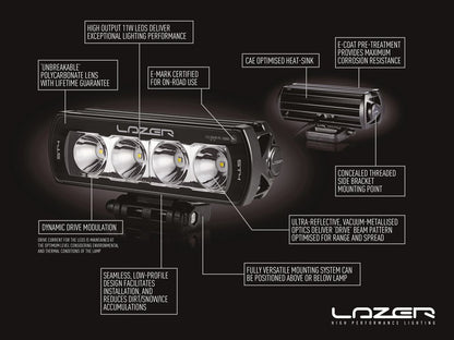 LAZER LAMPS T16 Évolution — Barre LED Slim 16544 lm - BYD Shark 2024+