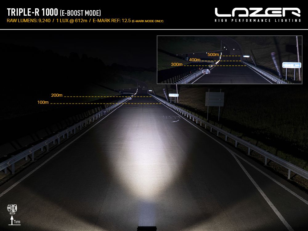 LAZER LAMPS Triple-R 1000 Balise — Phare Rond LED 9240 lm - BYD Shark 2024+