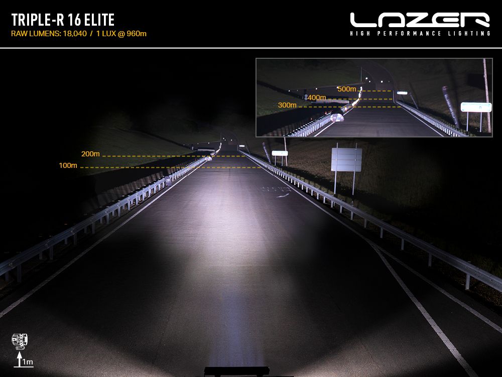 LAZER LAMPS Triple-R 16 Elite — Phare Rond LED 18040 lm - BYD Shark 2024+