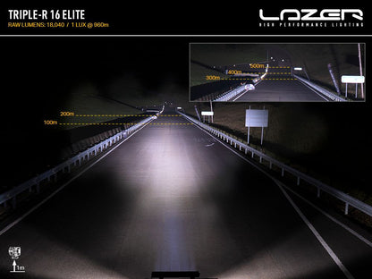 LAZER LAMPS Triple-R 16 Elite — Phare Rond LED 18040 lm - BYD Shark 2024+