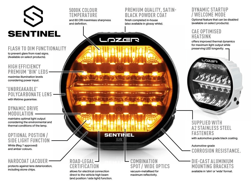 Longue portée LED LAZER LAMPS Sentinel 9 Elite PL2 Blanc - BYD Shark 2024+