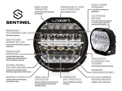 Longue portée LED LAZER LAMPS Sentinel 9 Elite PL2 Noir - BYD Shark 2024+