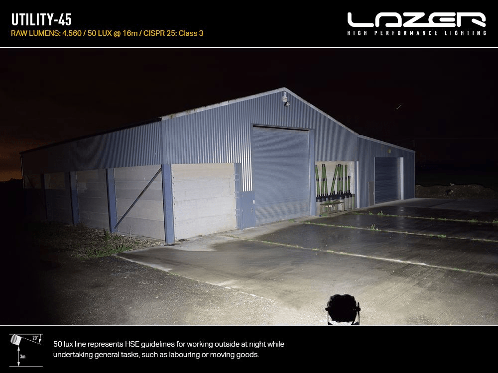 Spot à LED LAZER LAMPS Utility 45 (Support Large) - Homologué ADR - BYD Shark 2024+