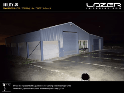 Spot à LED LAZER LAMPS Utility 45 (Support Large) - Homologué ADR - BYD Shark 2024+