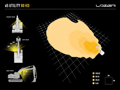 Spot à LED LAZER LAMPS Utility-80 HD - Luminosité Variable - BYD Shark 2024+