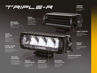 Kit Calandre Silverado 2500/3500 LT (2020-2023) avec 2x Triple-R 1000 Elite iLBA LAZER LAMPS -