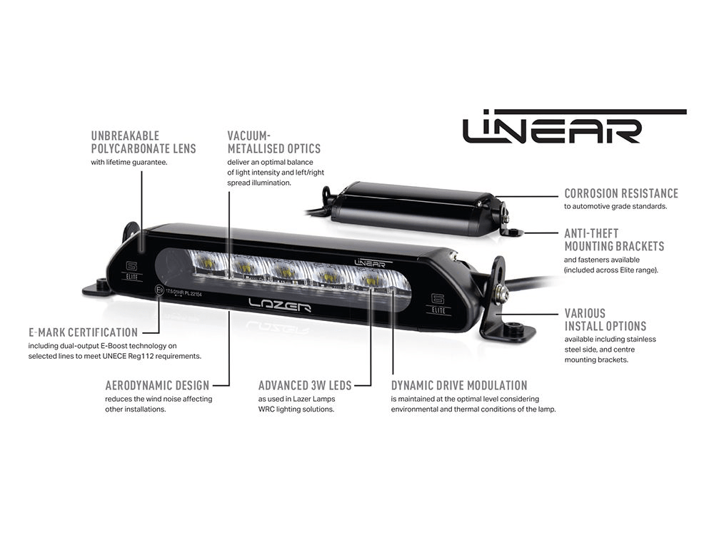 Kit Calandre VW Transporter T7 (2025+) avec Linear-18 Standard LAZER LAMPS - Transporter T7