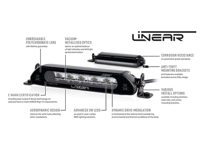 Kit Calandre VW Transporter T7 (2025+) avec Linear-18 Standard LAZER LAMPS - Transporter T7