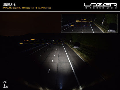 Pack LED Calandre LAZER LAMPS Isuzu D-MAX N60 - Isuzu Dmax 2020+