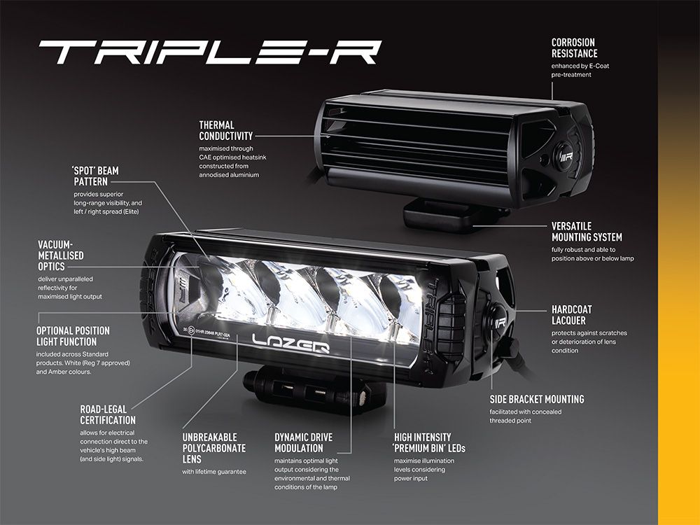 Pack LED Calandre LAZER LAMPS Land Rover Discovery 4 2014-2016 - Discovery 4