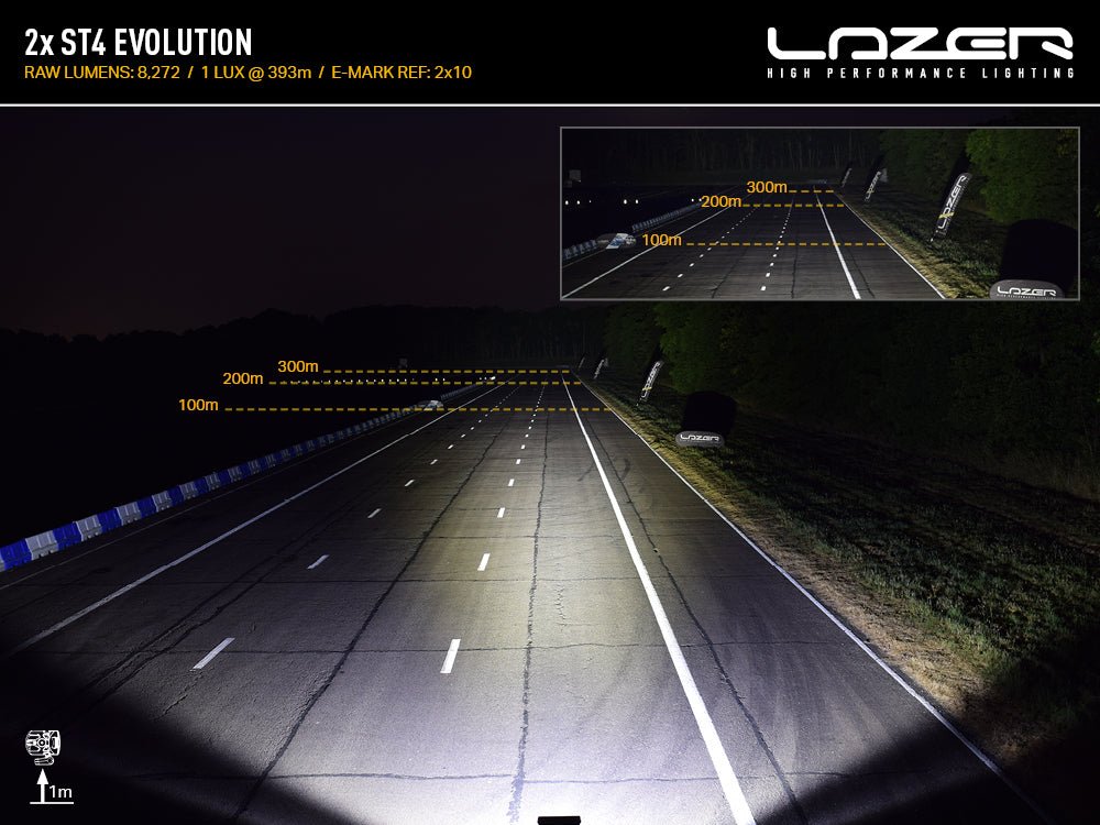 Pack LED Calandre LAZER LAMPS MAN TGE 2017+ - MAN TGE4x4