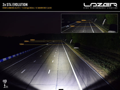 Pack LED Calandre LAZER LAMPS MAN TGE 2017+ - MAN TGE4x4