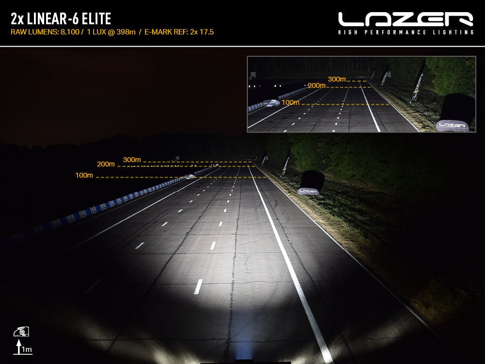 Pack LED Calandre LAZER LAMPS Subaru Outback 2020-2022 -