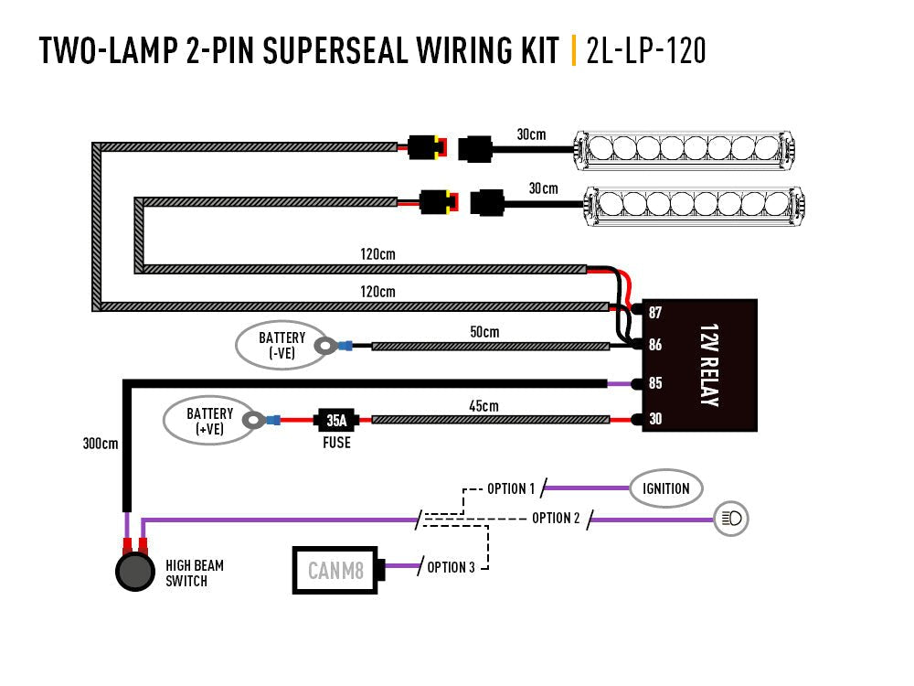 Pack LED Calandre LAZER LAMPS Toyota Hilux Invincible - Toyota Hilux 2016+