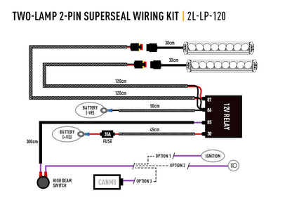 Pack LED Calandre LAZER LAMPS Toyota Hilux Invincible - Toyota Hilux 2016+