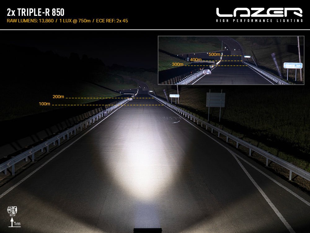 Pack LED Calandre LAZER LAMPS Toyota Tundra 2022+ - Toyota Tundra 2022+