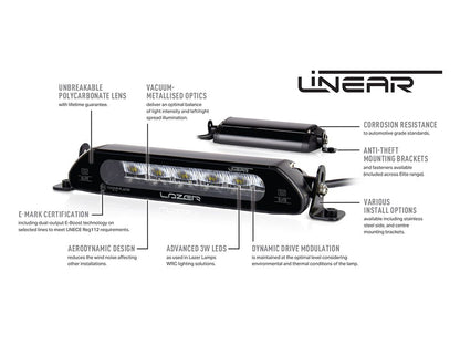 Pack LED Calandre LAZER LAMPS VW T7 2025+ - Transporter T7
