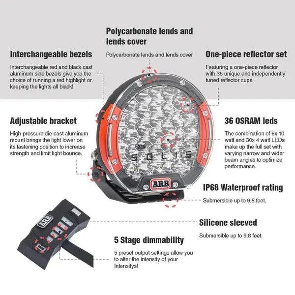 Phare LED Intensity Solis 36 - ARB - Faisceau Large (unité) - BYD Shark 2024+